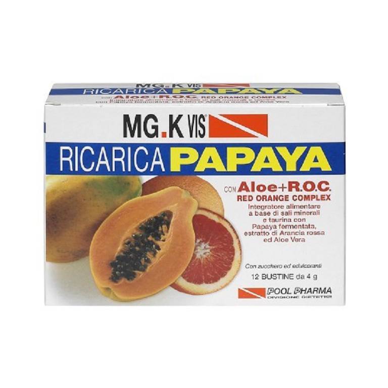 MGK VIS RIC PAPAYA C/ROC 12BUS